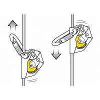 Antichute mobile sur corde Asap - PETZL