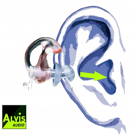 Alvis Mk4M Paire de Protections auditives Taille M 