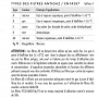 Pack de filtres antigaz EasyLock pour masques séries 7000 et 9000 - MOLDEX
