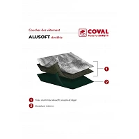 Veste doublée aluminisée protection métal en fusion - COVAL